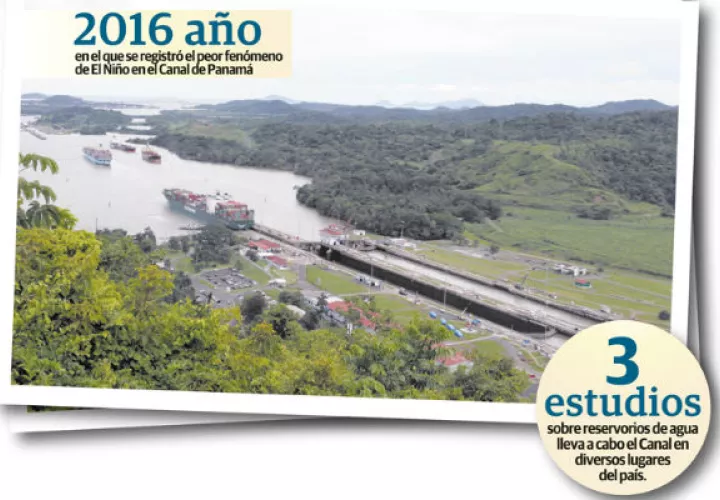 La administración del agua para los próximos años es vital para el país.