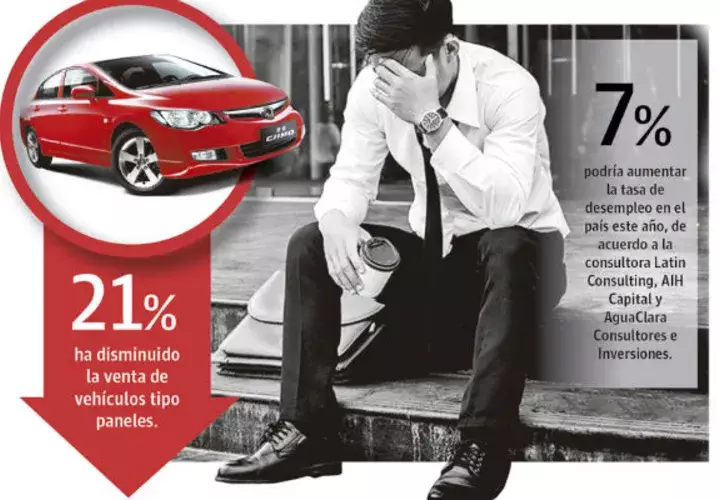 La venta de minivans cayó un 17.8% al registrarse 551 unidades cuando en el 2017 se ofertaron 670.