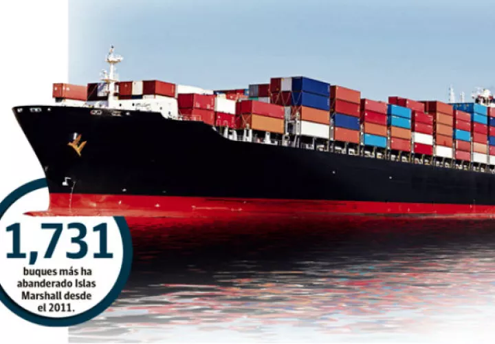 Panamá lidera el abanderamiento de naves mundial actualmente, pero en 2025 podría ser superado por el registro de Marshall Island.