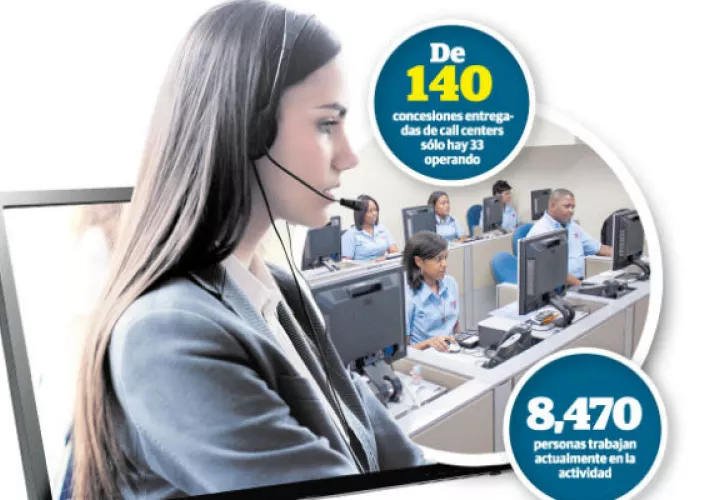 En 2011, una agencia de investigación de mercado de Irlanda informó que "el 30% de la industria de call center considera que la retención de personal es un desafío".