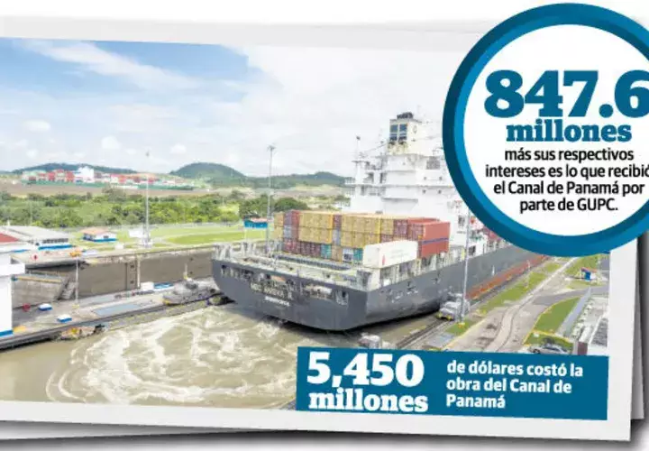 El primer tramo de adelantos y 13.1 millones de dólares en concepto de intereses fueron pagados en diciembre.El primer tramo de adelantos y 13.1 millones de dólares en concepto de intereses fueron pagados en diciembre.