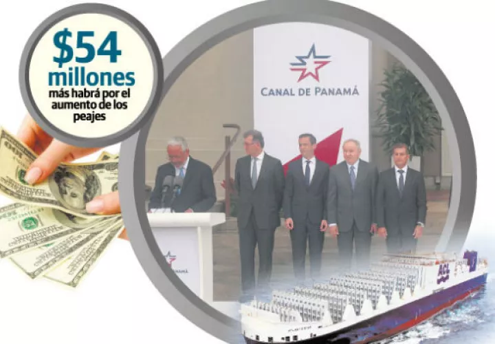 El administrador de la vía interoceánica, Ricaurte Vásquez, indicó que  nos estamos enfrentando a un mundo diferente de hace 20 años atrás.