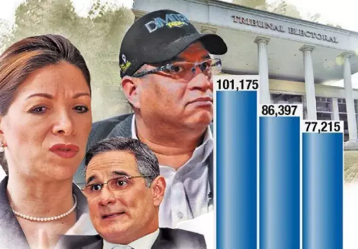 Solo tres podrán optar por candidatura independiente. /Foto Epasa