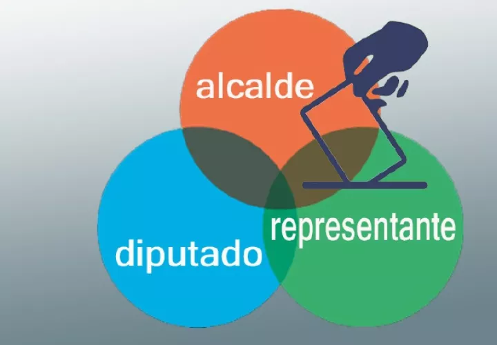 De ganar varios, el candidato debe escoger solo un cargo. Adiel Bonilla