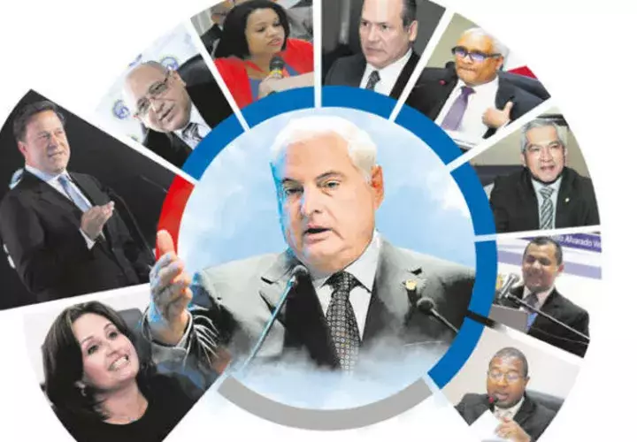 Caso Ricardo Martinelli. 