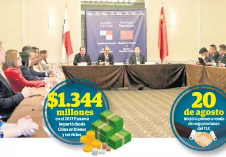  China mantiene una guerra comercial con Estados Unidos