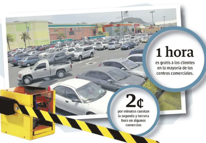Consumidores tendrían que guardar un dinero extra para el pago de los estacionamientos