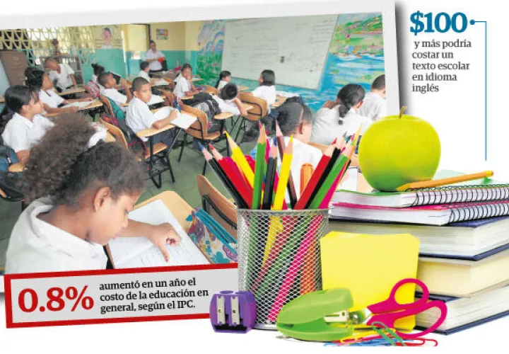 Se observa en el mercado local que algunos libros de textos escolares se venden junto al libro de trabajo. 