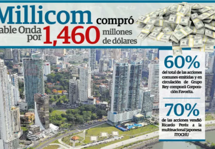 Son multinacionales reconocidas que operan en diferentes países de Latinoamérica