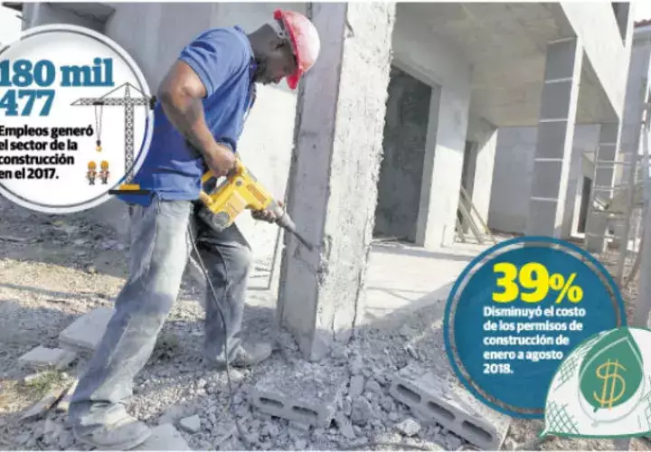 La falta de una marca país y la baja competitividad son factores que han incidido en que la industria de la construcción 