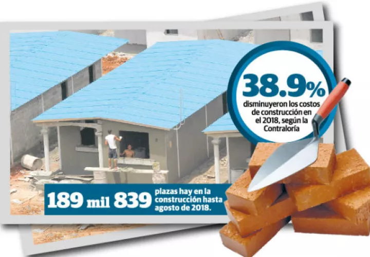 La situación por la que está pasando el sector construcción muestra un decrecimiento significativo. 