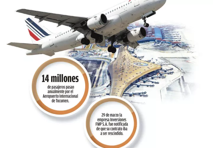 Detrás estaría el interés de ayudar a una empresa italiana que ha sido expulsada de varios aeropuertos en el mundo.