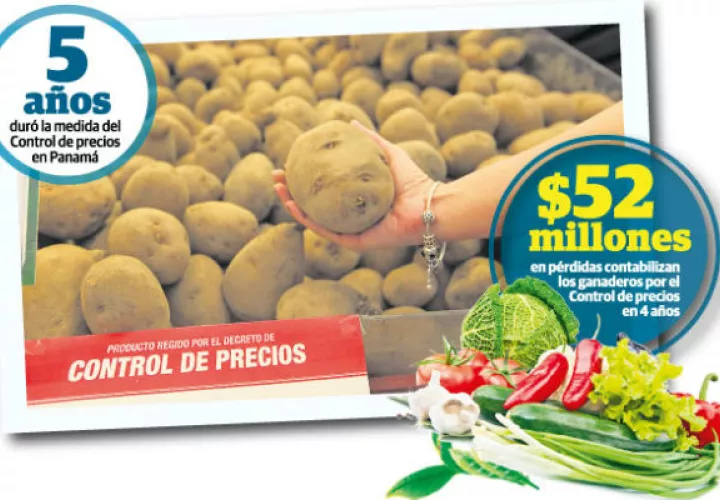Productores indican que Control de Precios y las importaciones les han hecho daño.