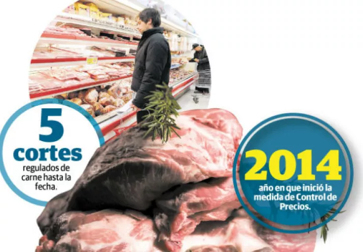 Para los productores se deben liberar los cinco cortes de carne y hacer las inspecciones necesarias  en el mercado.