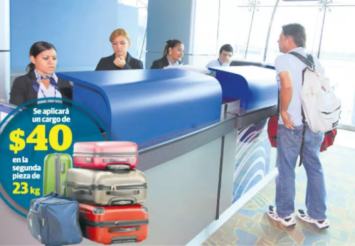  Copa Airlines negó a Panamá América que la medida afecte el turismo.
