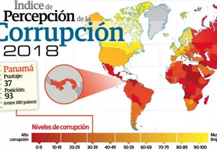 Panamá en el nuevo informe global del denominado índice de percepción de la corrupción 2018. Foto/Archivos