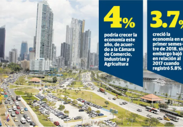 En los últimos meses se han reportado cierres y ventas de empresas, ante la situación económica que se registra en el país.