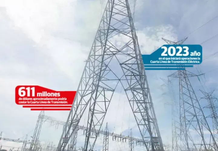 El inicio de operación de la Cuarta Línea de Transmisión en el 2023 disminuirá estas pérdidas entre 20 y 22 millones de dólares al año.