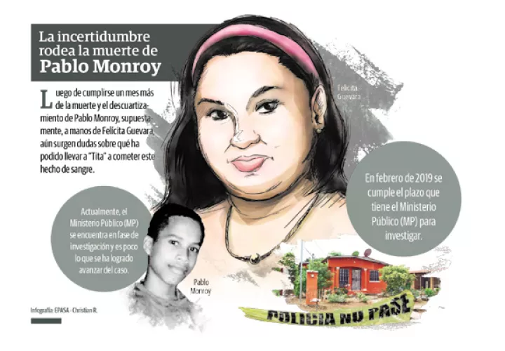 Descuartizadora de Aguadulce. 