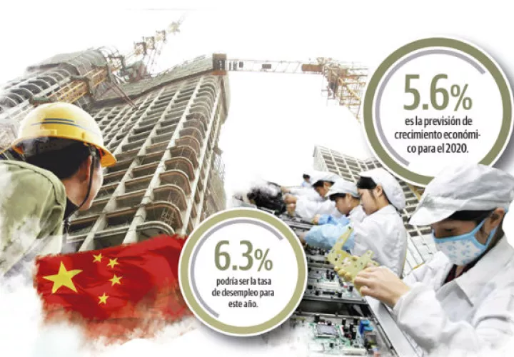 Las nuevas tendencias del futuro del trabajo, como la cuarta  Revolución Industrial,  han creado  nuevas formas de trabajo.