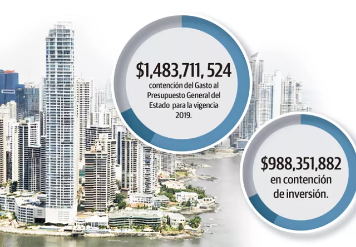 El ministro de Economía y Finanzas, Héctor Alexander, aseguró que entre el 60 y 70% del bono de los 2 mil millones de dólares se destinarían para cumplir con proyectos.
