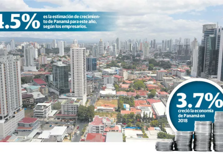 Estos acontecimientos tienen repercusiones en actividades como la logística, el centro financiero, transporte, Zona Libre de Colón y el Canal de Panamá, pilares fundamentales de la economía de Panamá..