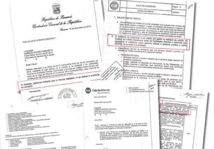 Caso de la Caja de Ahorros. 
