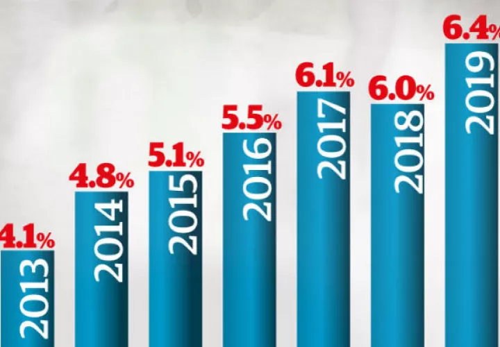 Las empresas privadas además de generar empleos, también requerirán de servicios en manos de emprendedores.