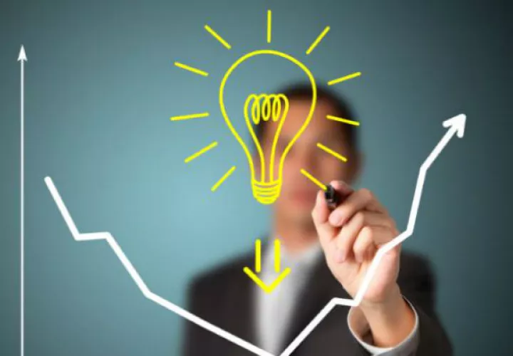 Existe una relación directa del emprendimiento y la competitividad