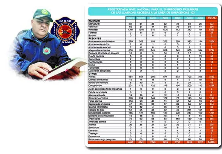 estadisticas-bomberos.jpg