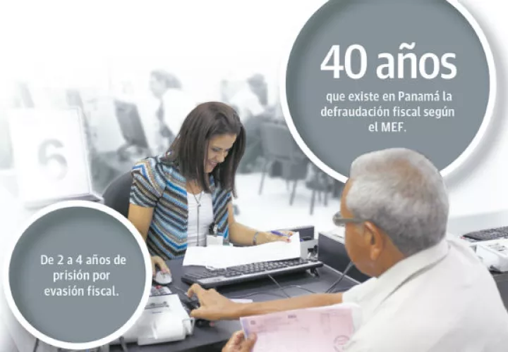 Advierten que la inversión extranjera con este delito va salir huyendo de Panamá