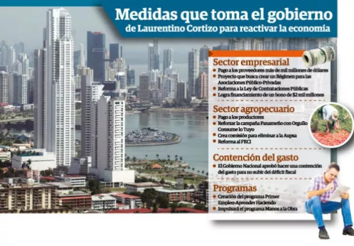 Los productores, médicos, docentes, proveedores serán los primeros en recibir el pago que se le adeuda desde hace muchos años.