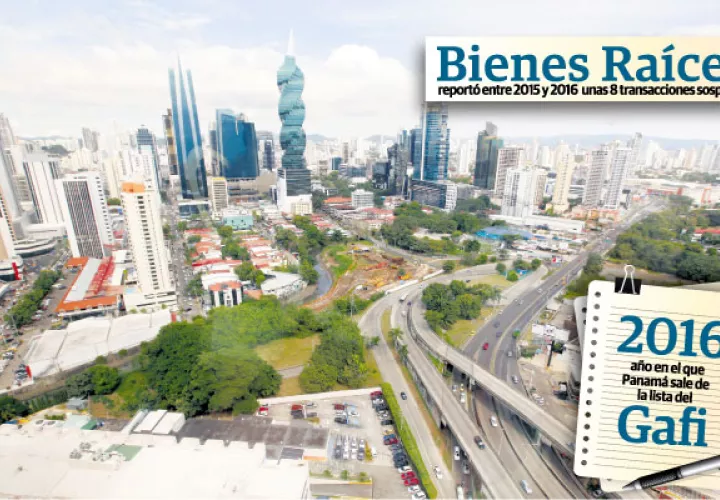 Entre las actividades no financieras que están en la mira figuran:  la Zona Libre de Colón (ZLC), actividades de bienes raíces y construcción, así como también los abogados.