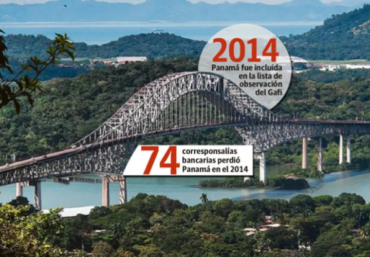 Panamá tendría que conversar con los países similares para ver qué es lo que está pasando con ellos, que no está pasando aquí.