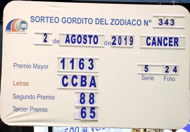 El sorteo del Gordito del Zodiaco jugó el pasado 2 de agosto.
