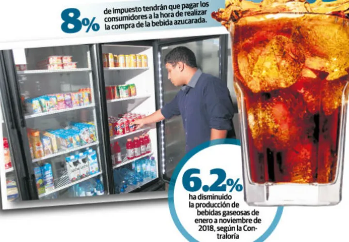 El precio del producto dependerá del comercio y el lugar donde esté ubicado