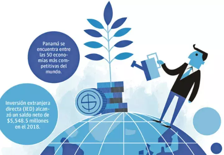 La  Cámara de Comercio,  Industrias y Agricultura de Panamá aboga porque el próximo presidente asuma un compromiso de estadista.