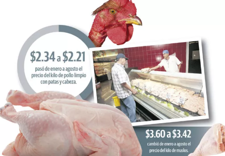 Productos Toledano, S.A. es una de las empresas que ha tenido millonarias pérdidas