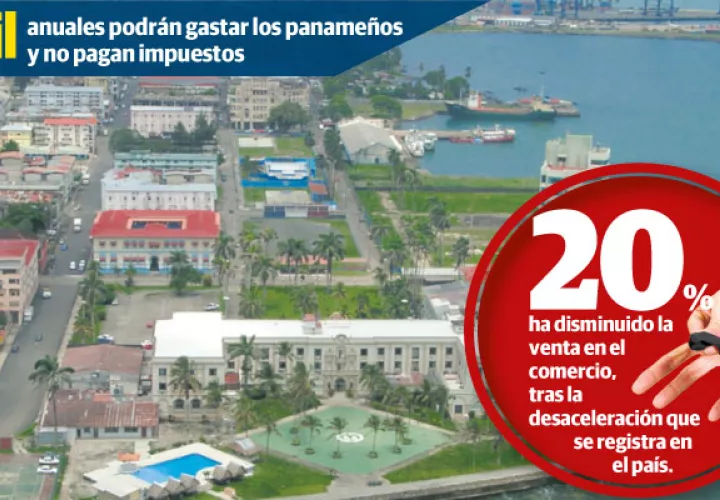 El nuevo sistema permitirá la exención del pago de impuestos selectivo e ITBMS y la prestación de servicios a las compras por un total de $2,000 anuales por cada panameño.