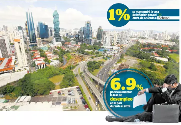 A pesar de que las proyecciones indican que la economía crecerá en 2019 un 5%,  el mercado interno seguirá a la baja.