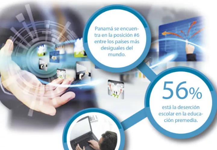 En los últimos años, las empresas han modificado su estructura laboral reemplazando la mano de obra por la utilización de las máquinas.