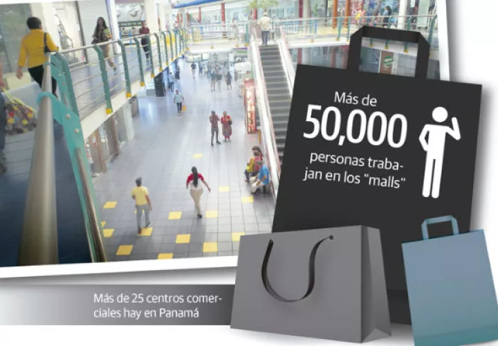 Algunos centros comerciales, como Albrook Mall y Town Center, en Costa del Este, están apostando al pet friendly.
