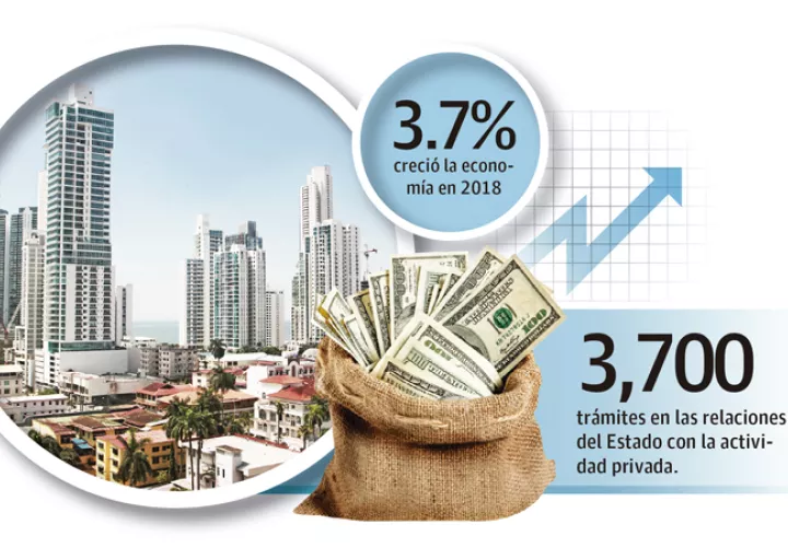El estudio indica que el primer riesgo tiene que ver con la estructura del mercado laboral.