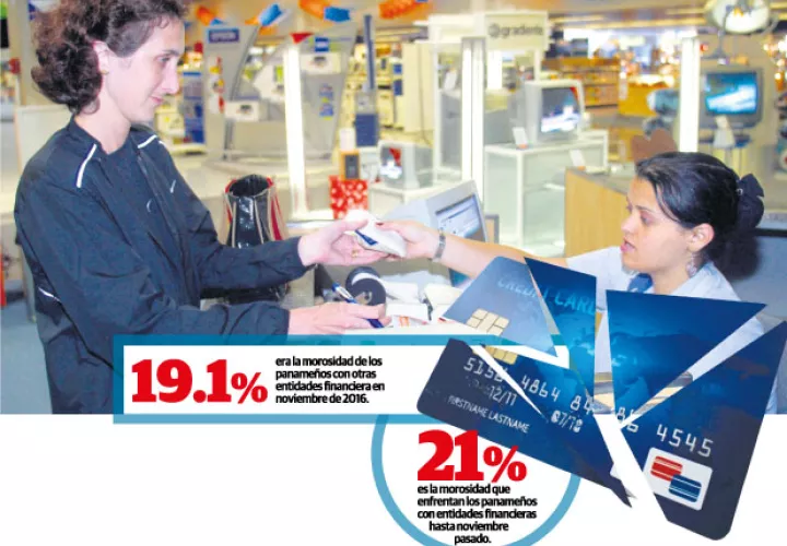 El consumo podría verse afectado en los próximos meses.