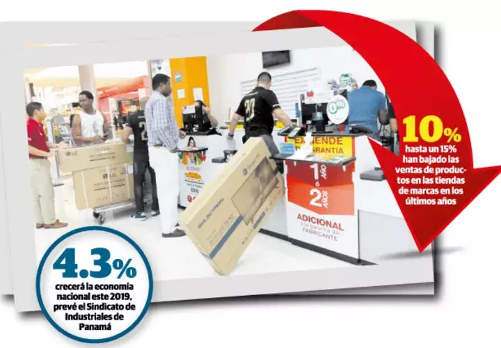 Para los empresarios y economistas la situación que se registra en el comercio también se siente en el resto de los sectores que generan empleo.