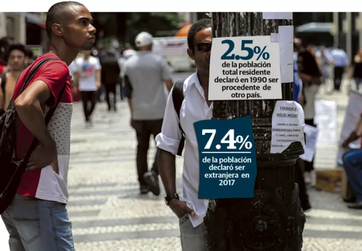 Panamá se caracteriza por contener prácticamente el mayor porcentaje de extranjeros residentes en comparación con otros países de la región.