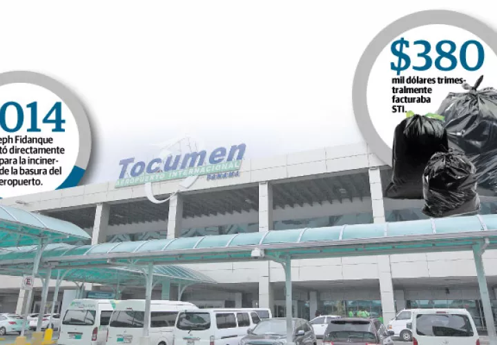 Desde 2014, Fidanque entró a Tocumen S.A. y admitió que contrató directamente a la empresa Servicios Tecnológicos de Incineración (STI) de uno de sus amigos personales, Juan David Morgan .