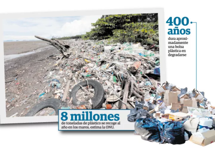 En Panamá hay entre 10 y 12 fábricas que se dedican a la confección de bolsas plásticas.