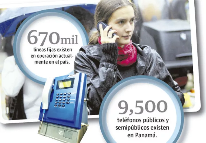 Los panameños están optando por nuevas tendencias en cuanto a telefonía fija y móvil . 