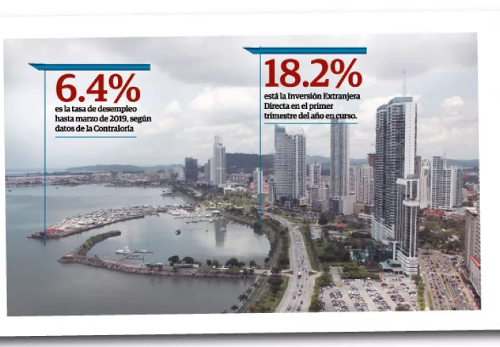 Sector inmobiliario aboga por atraer más inversiones al país.